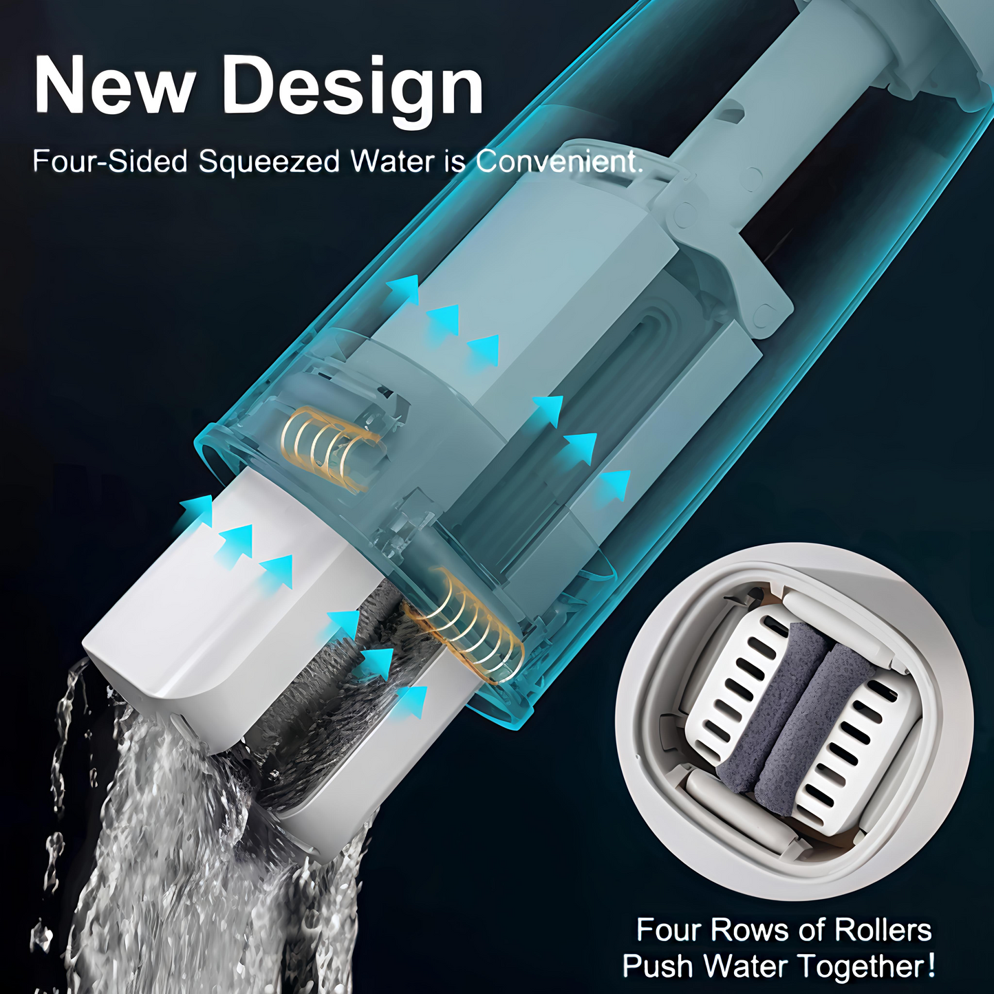 CompactClean (Free 2 Sponge Head)- Portable Mini Mop